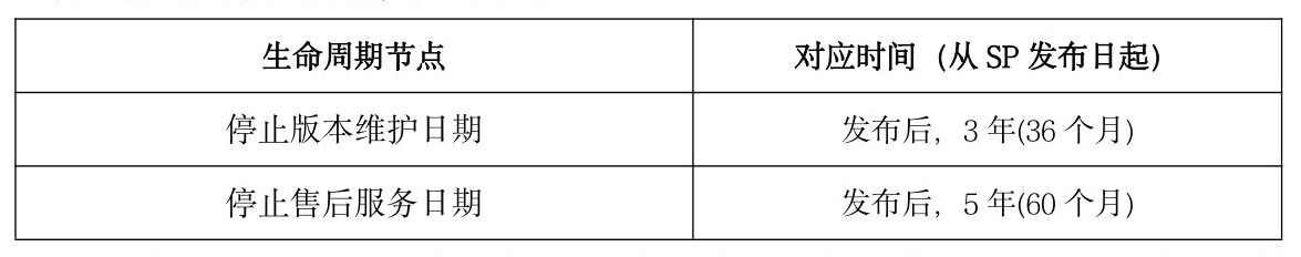 PG官网