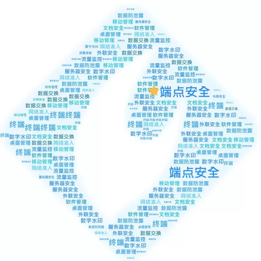PG官网