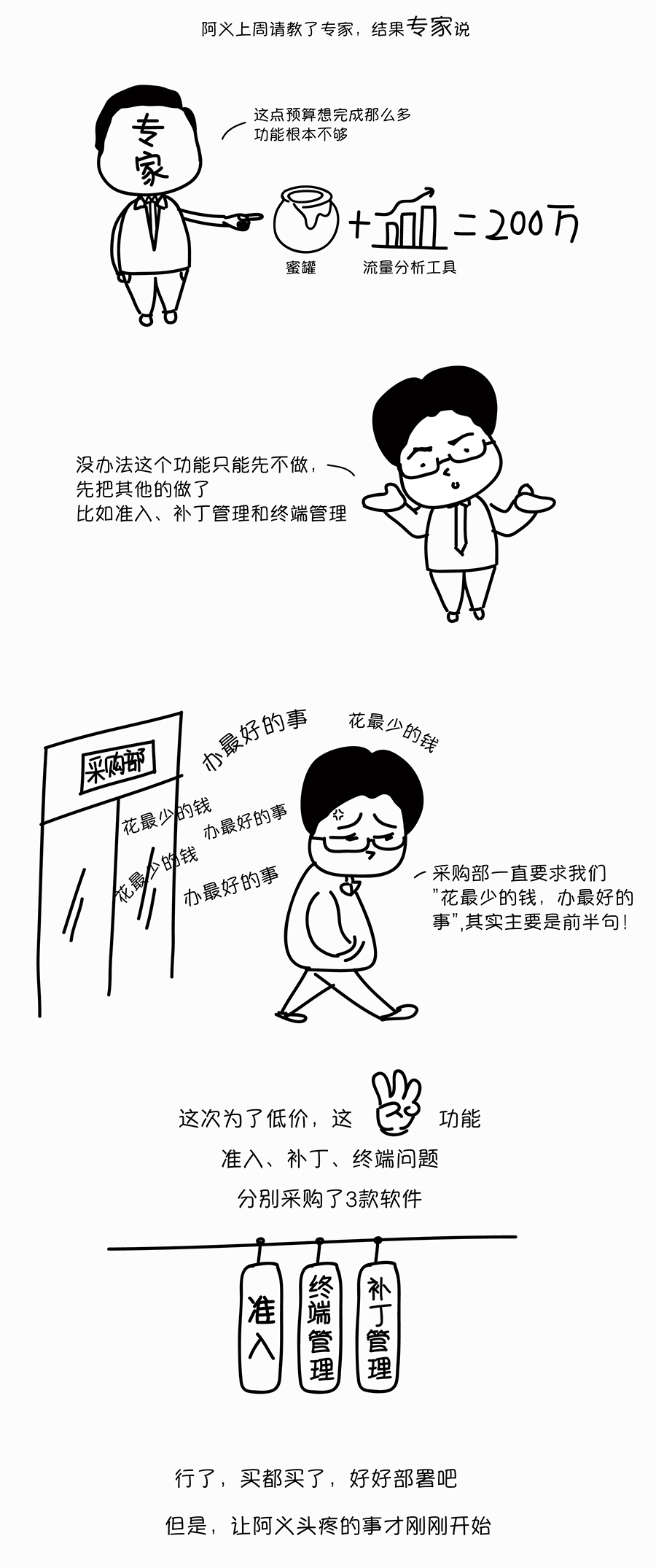 PG官网