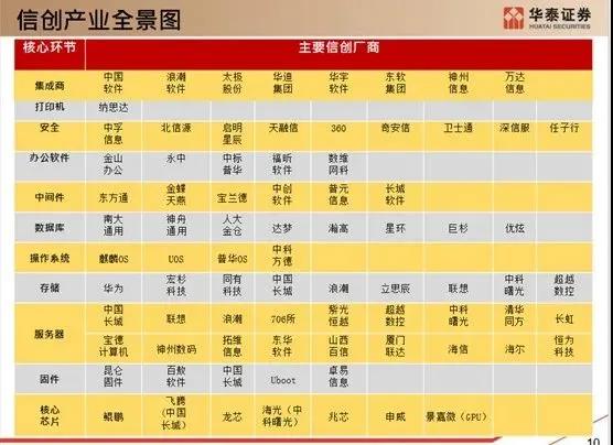 PG官网