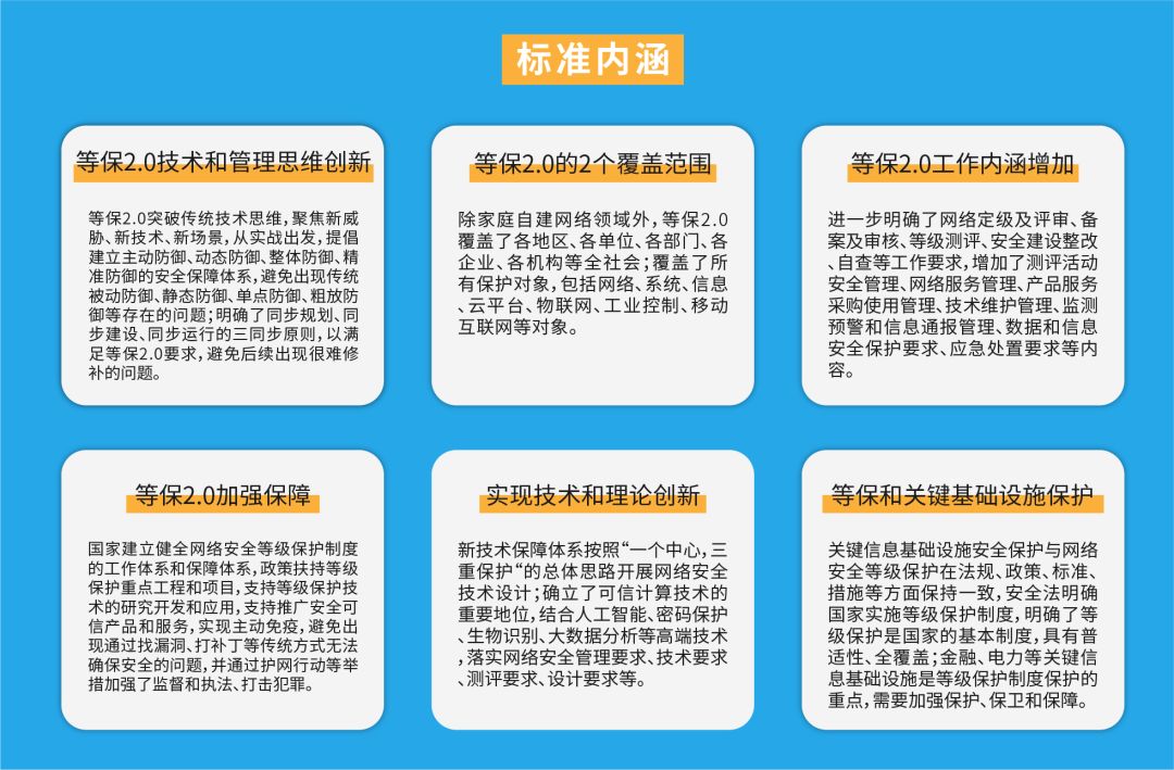 PG官网
