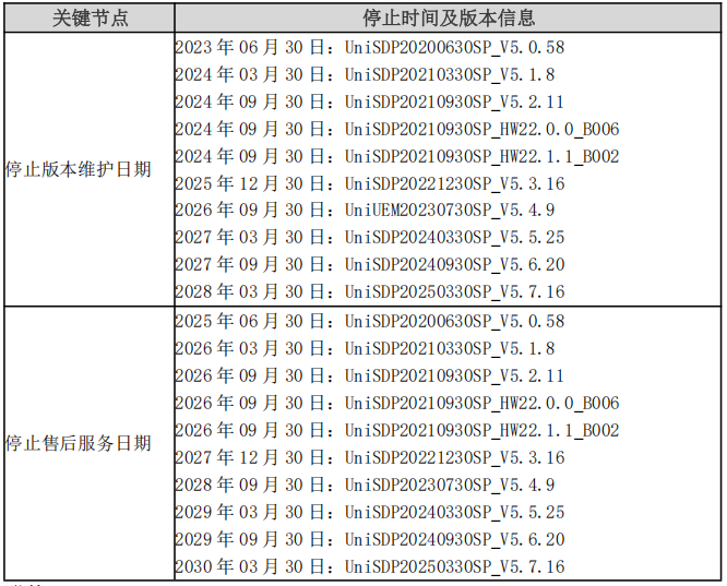 PG官网