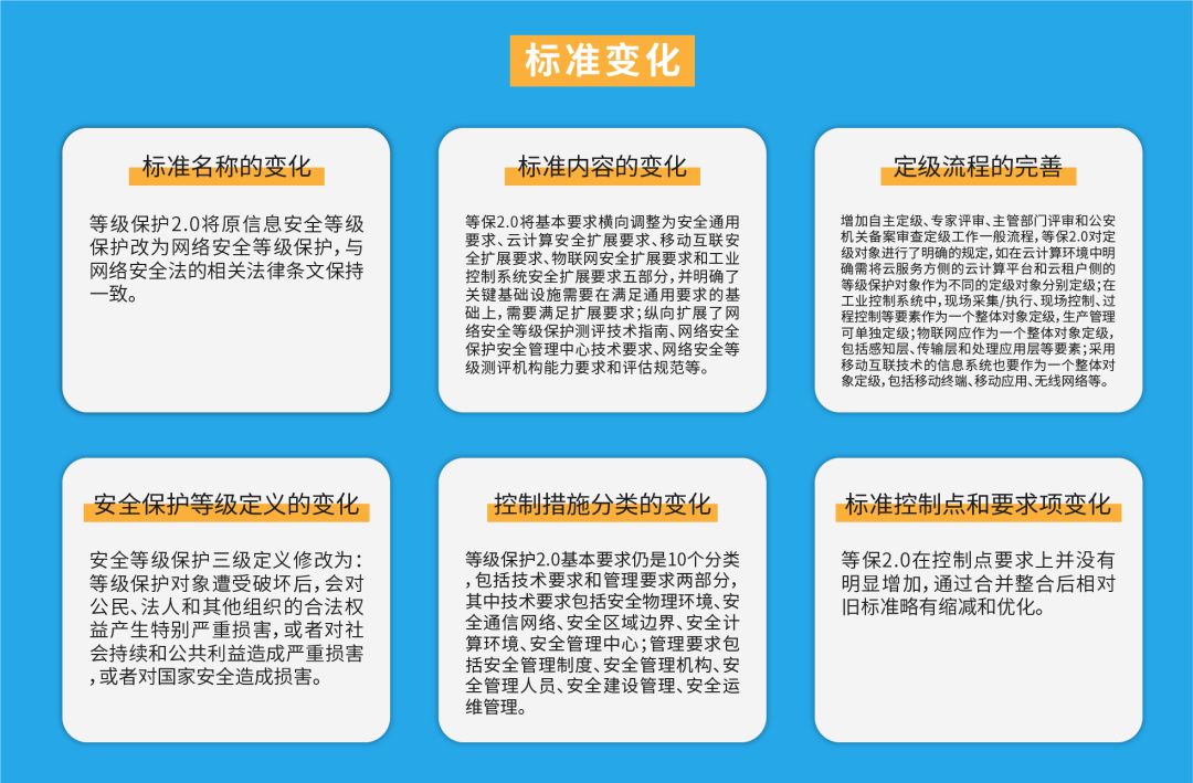 PG官网