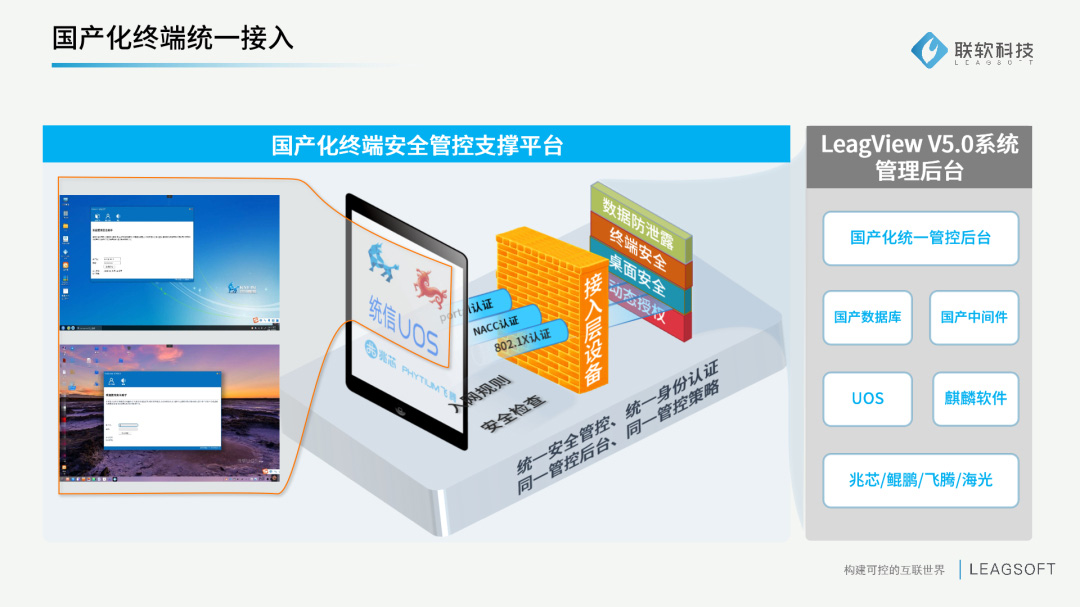 PG官网