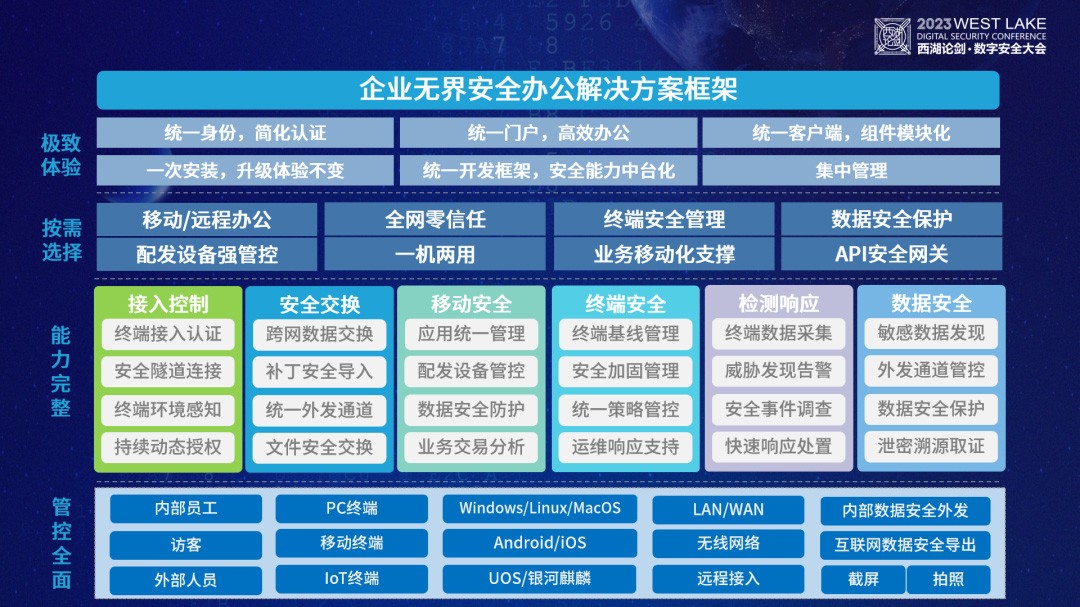 PG官网 PG官网
