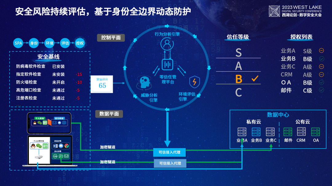 PG官网 PG官网
