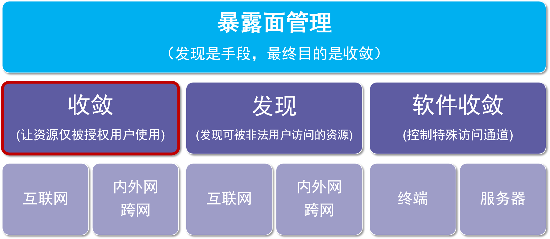 /ueditor/image/20250321/1742520540574441/c6d3d91c008dea7fa420631d2e72c8b4.png