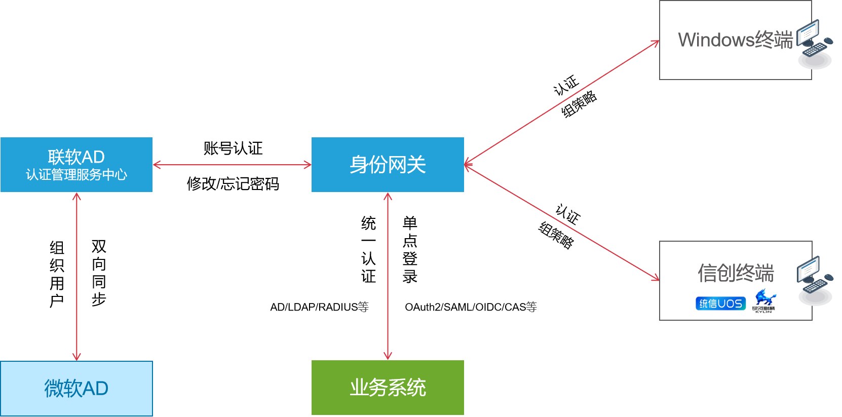 /ueditor/image/20250908/1757315775730131/b1d730ded5dadfabd9262a8cb7434e0f.png