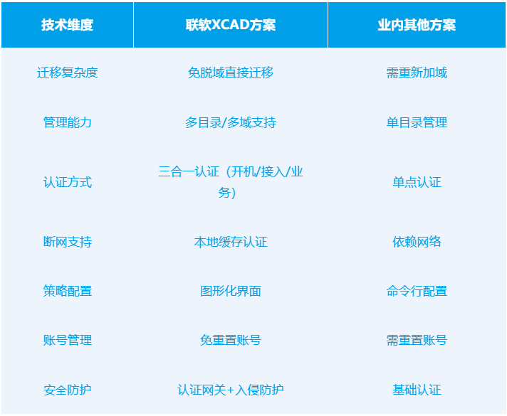 /ueditor/image/20251110/1762761439659702/8ef835955301cbcb46c6e0e91431aa9b.png