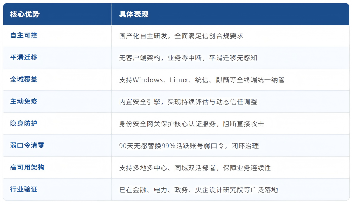 WPS图片.png