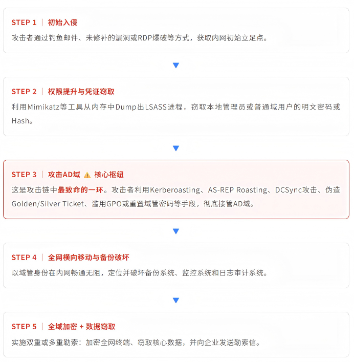 WPS图片(1).png