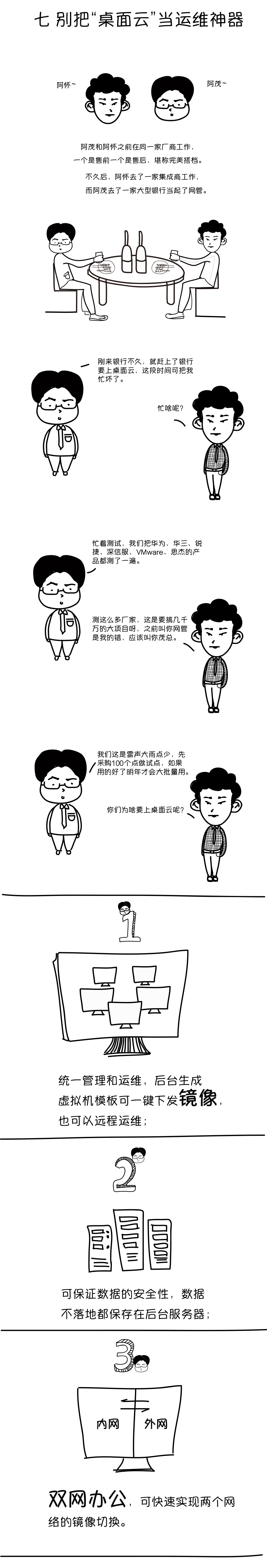 PG官网