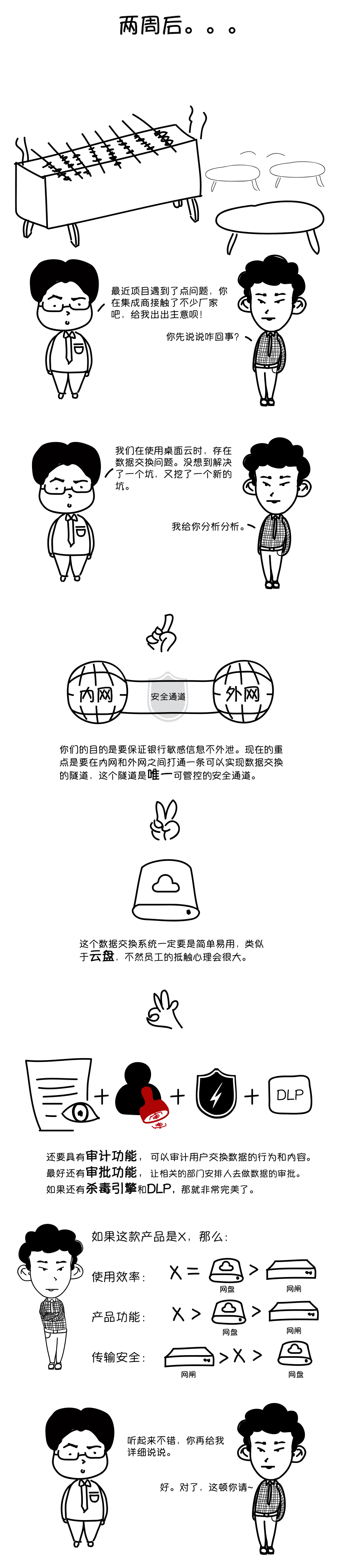 PG官网