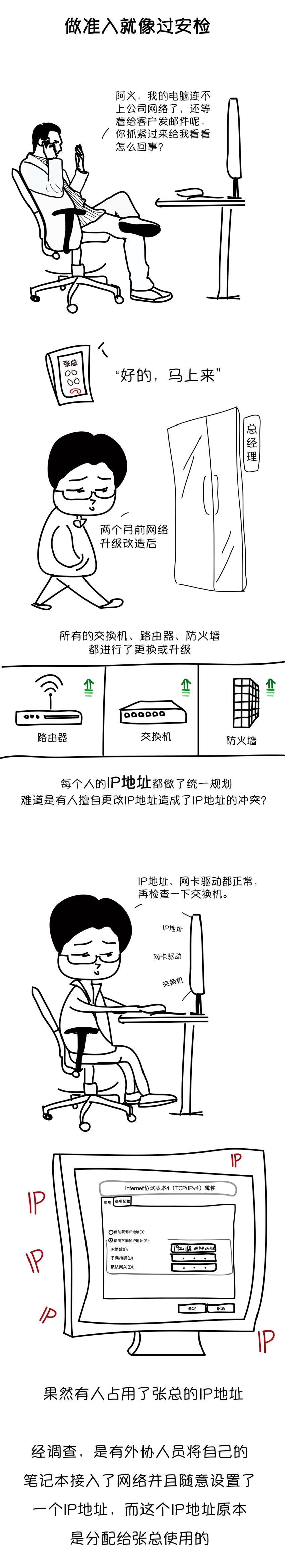 PG官网