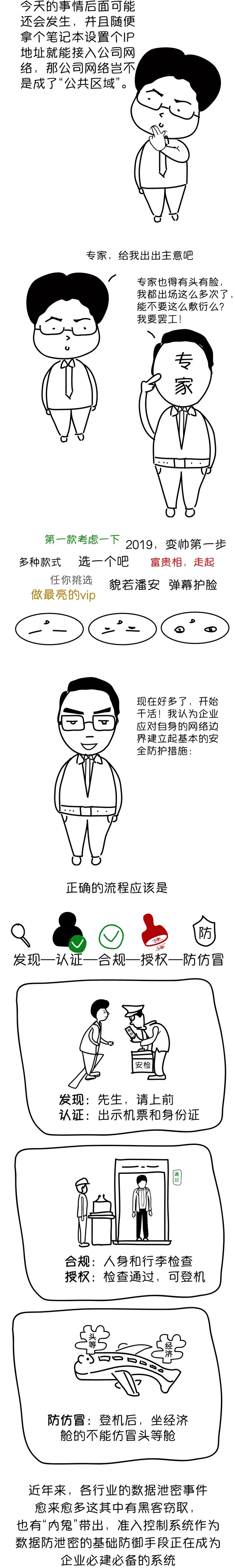 PG官网