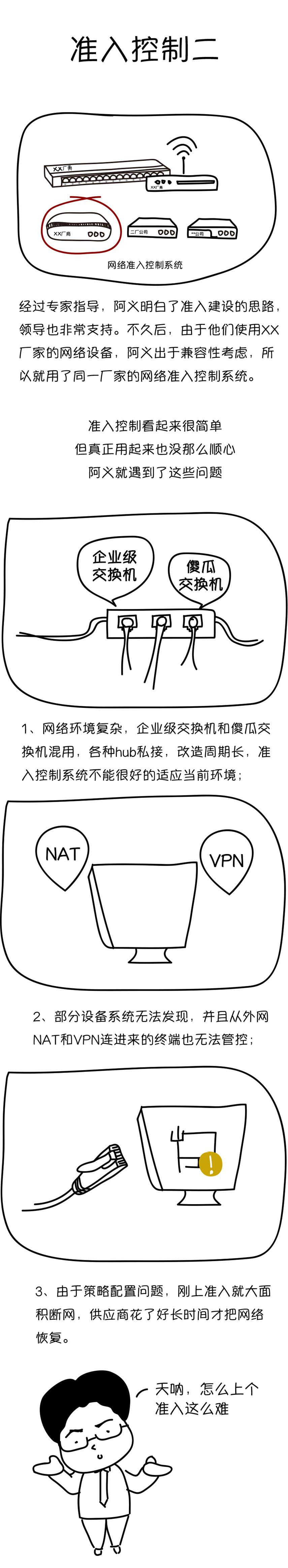 PG官网