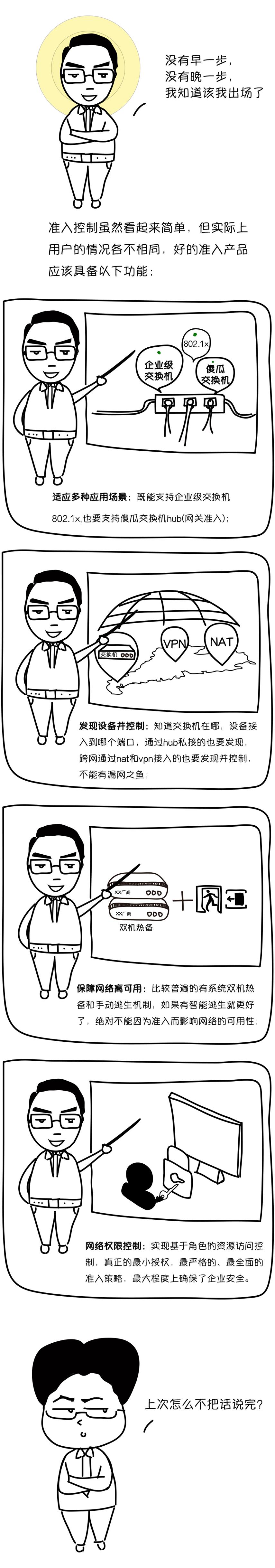 PG官网