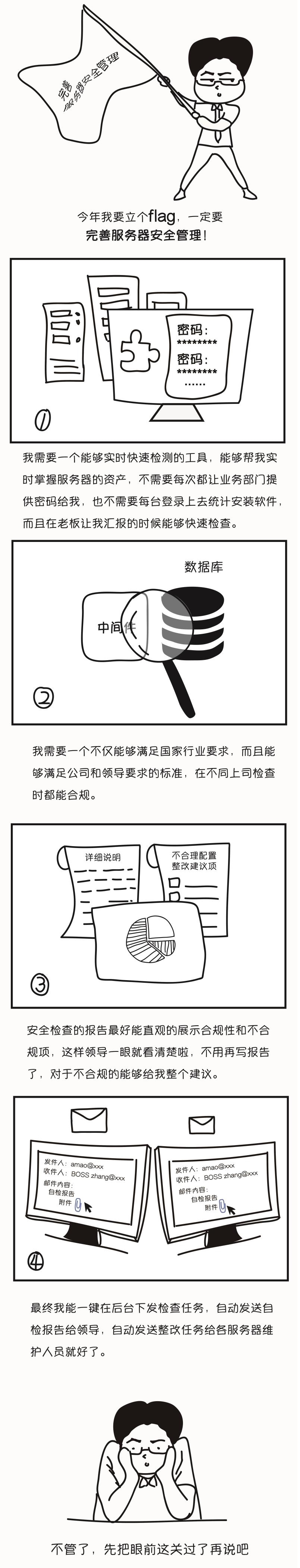 PG官网