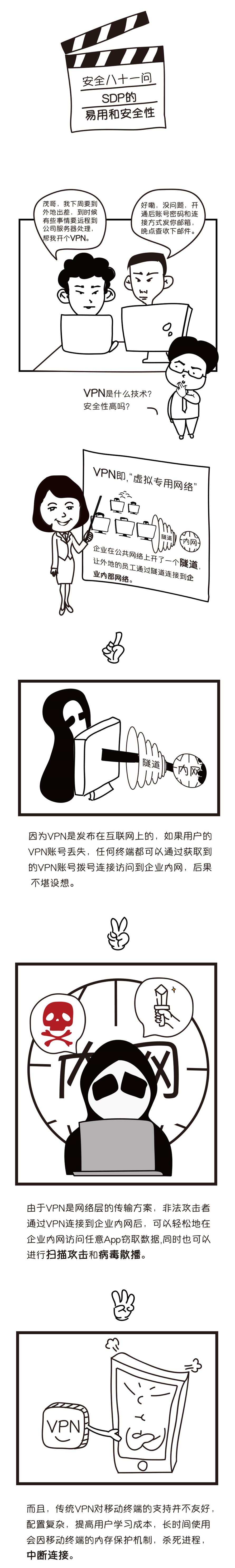 PG官网