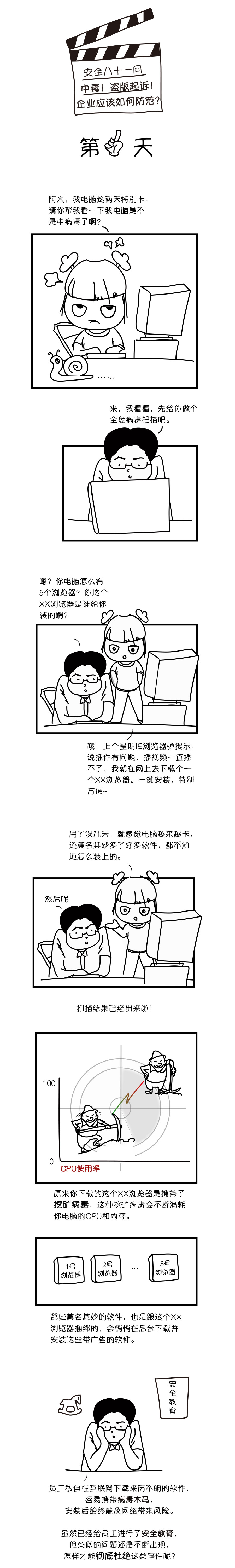 PG官网