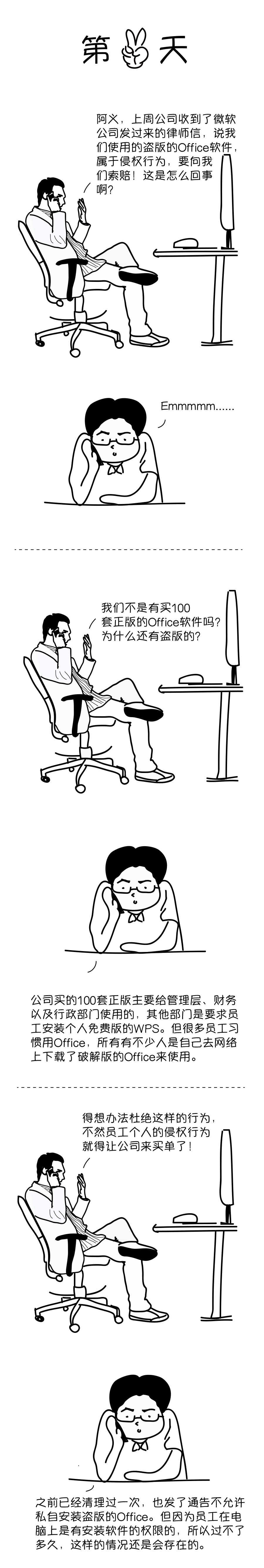 PG官网
