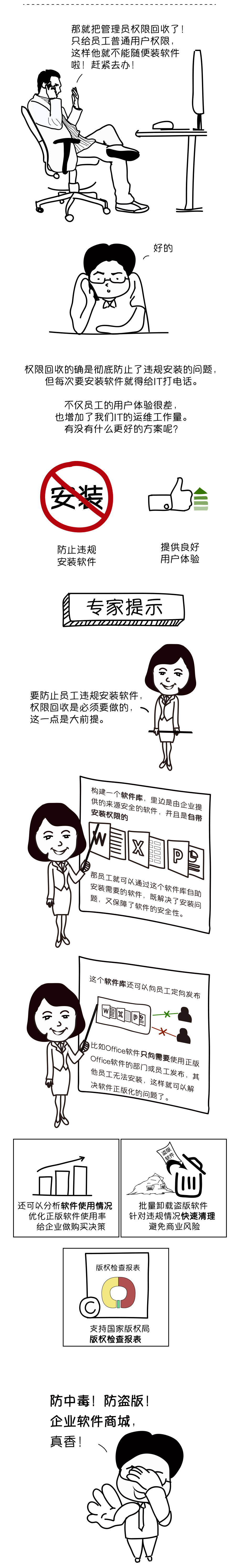 PG官网