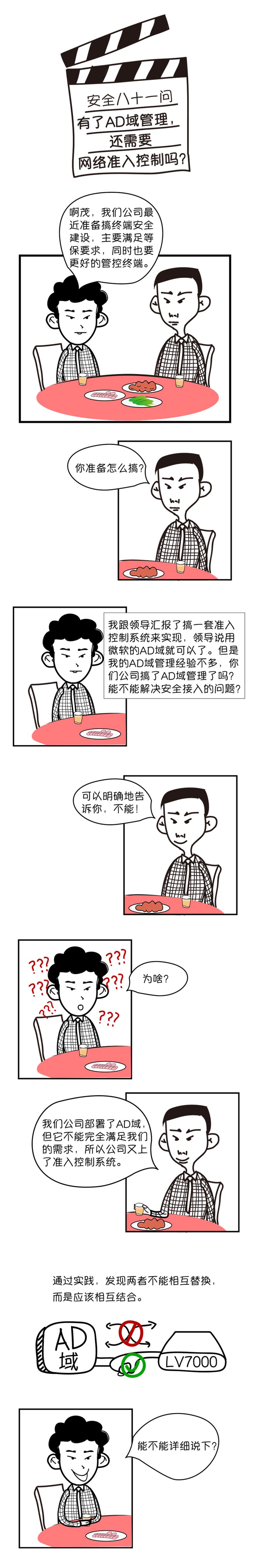 PG官网