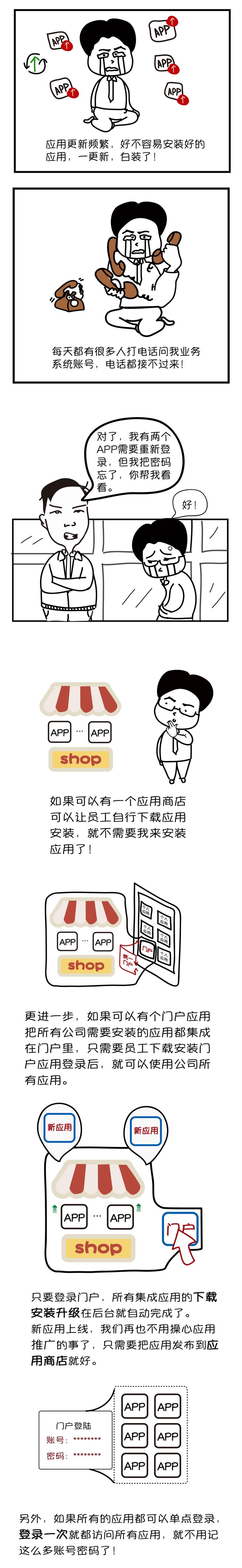 PG官网