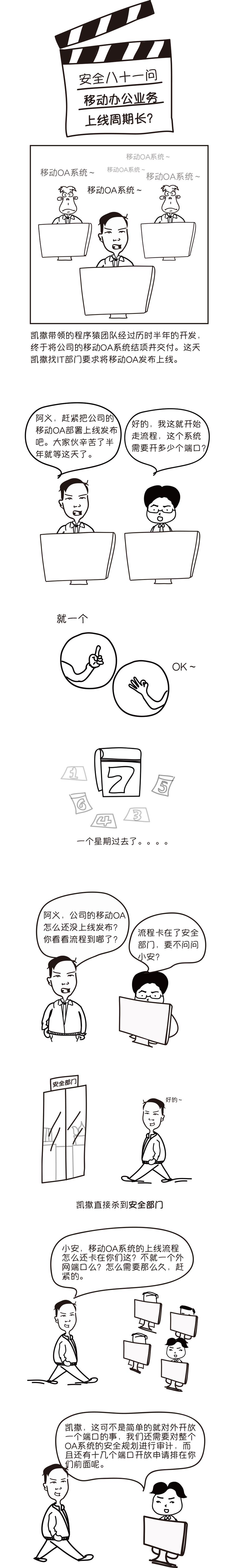 PG官网