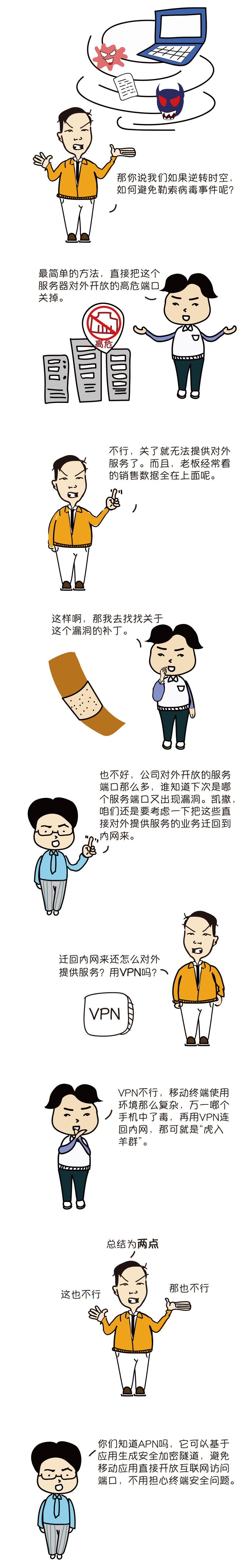 PG官网
