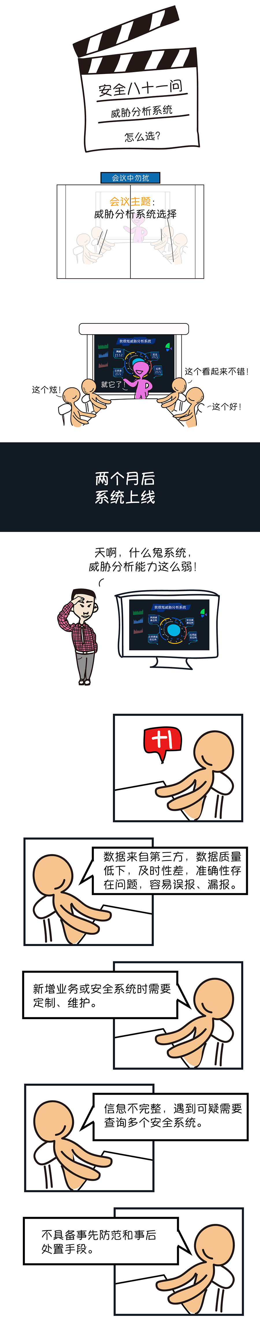 PG官网