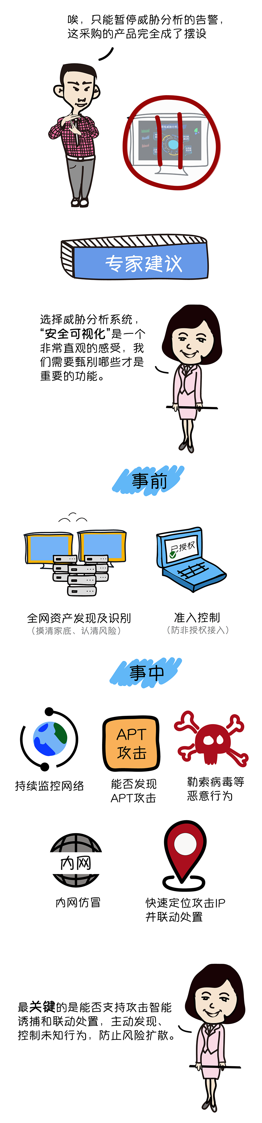PG官网