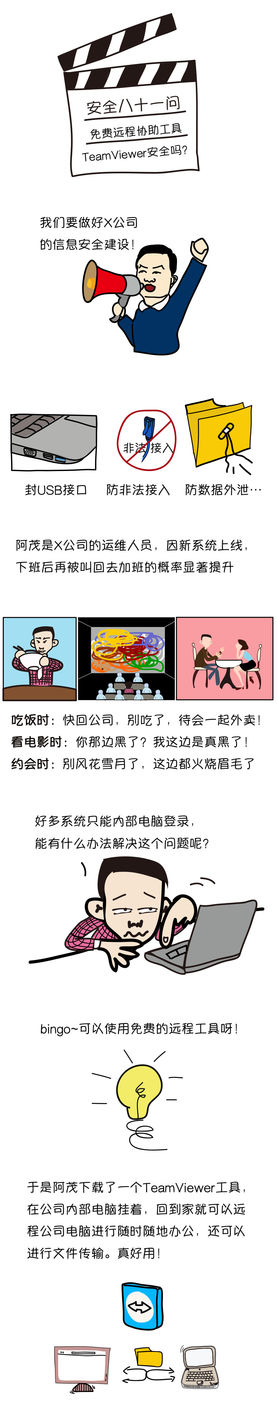PG官网