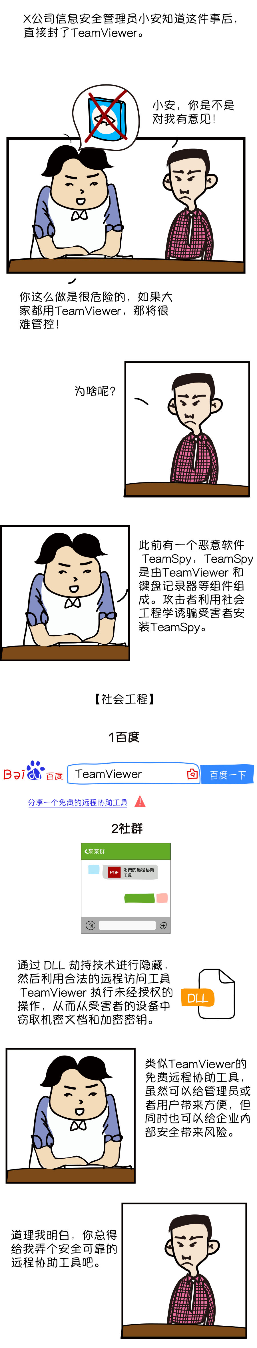PG官网