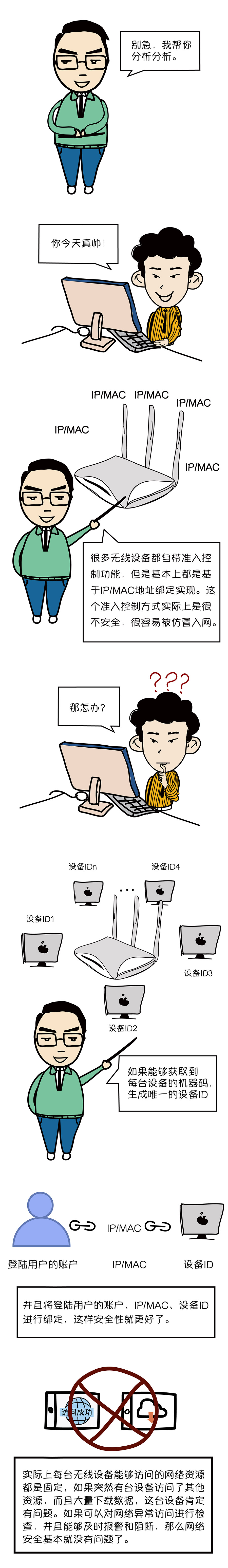 PG官网