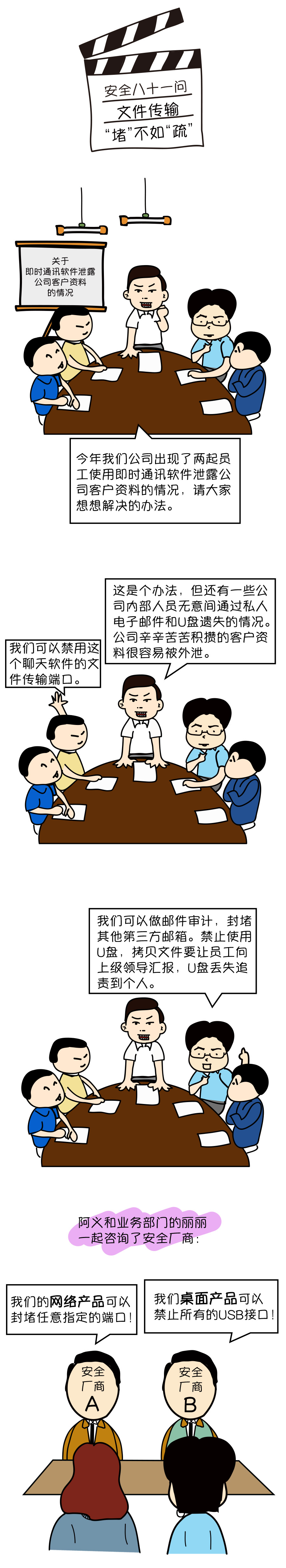 PG官网