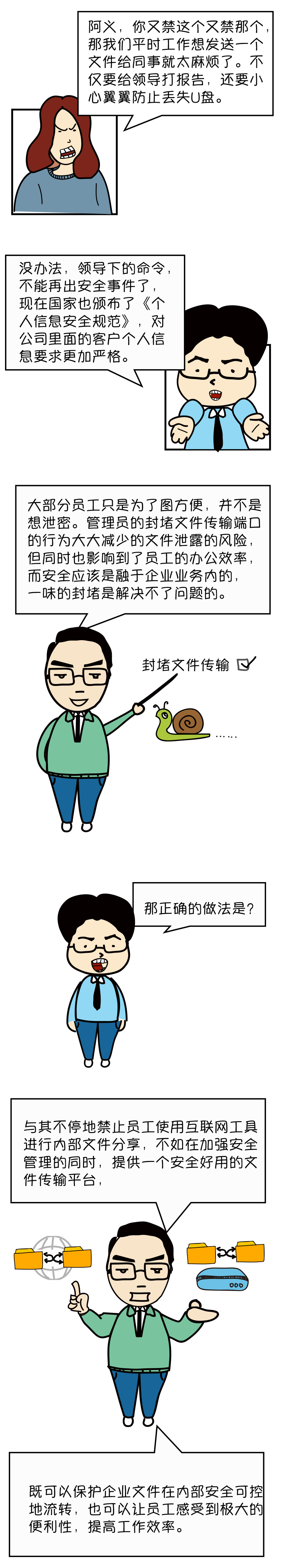 PG官网