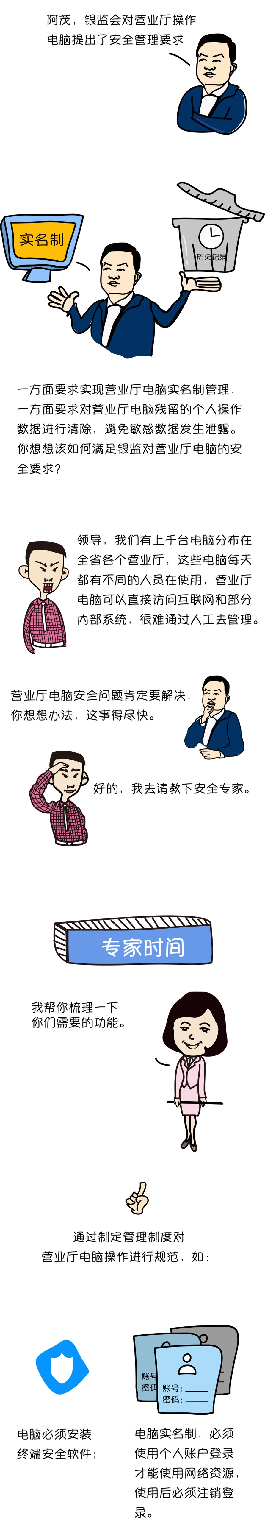 PG官网