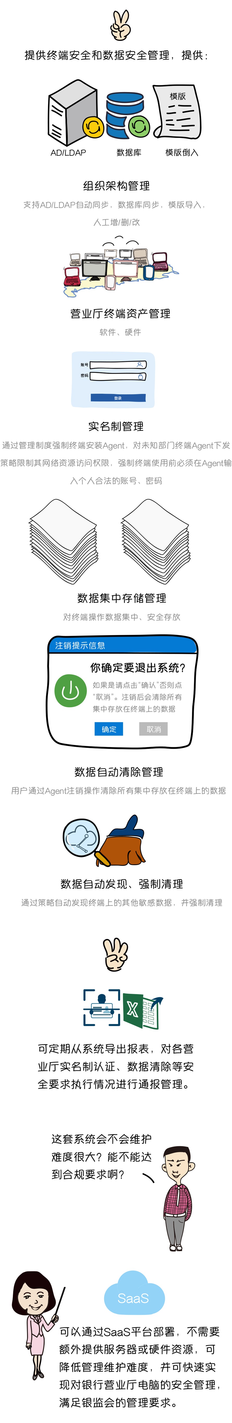 PG官网
