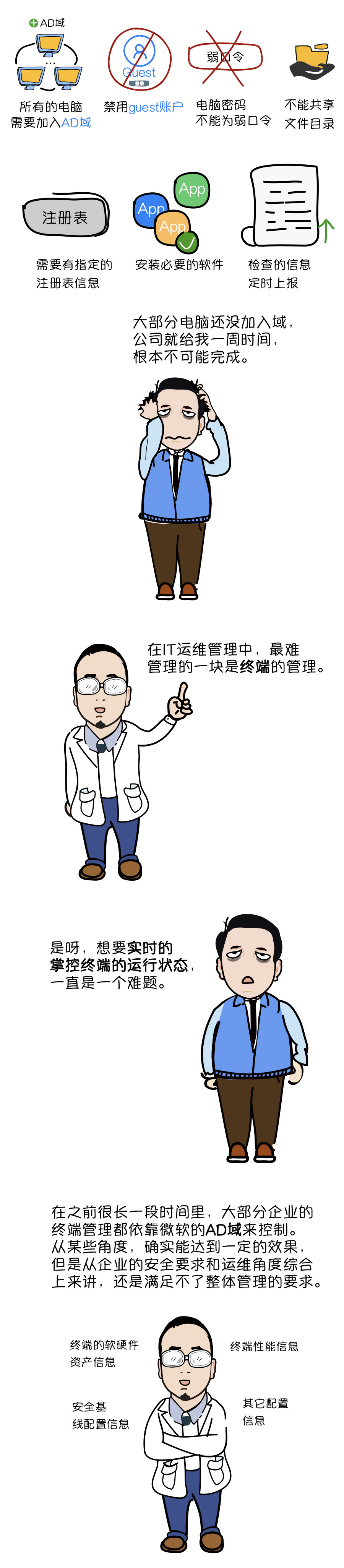 PG官网