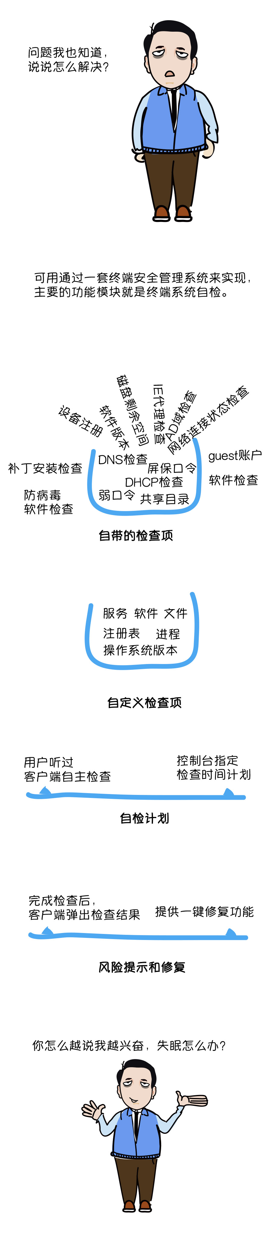 PG官网