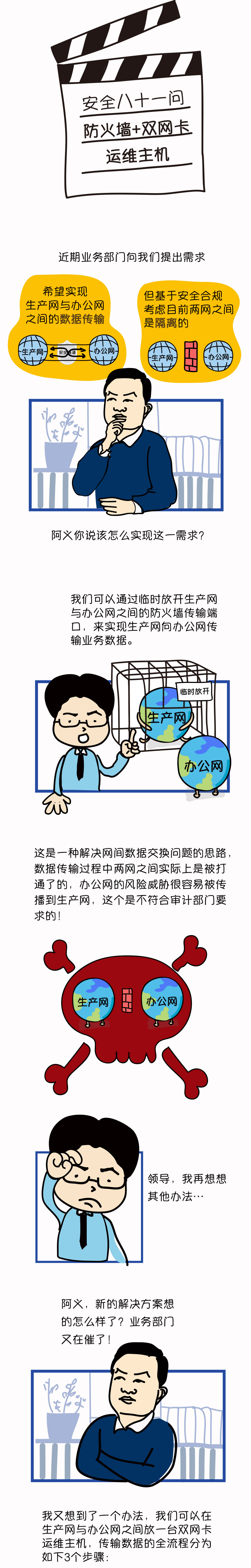 PG官网