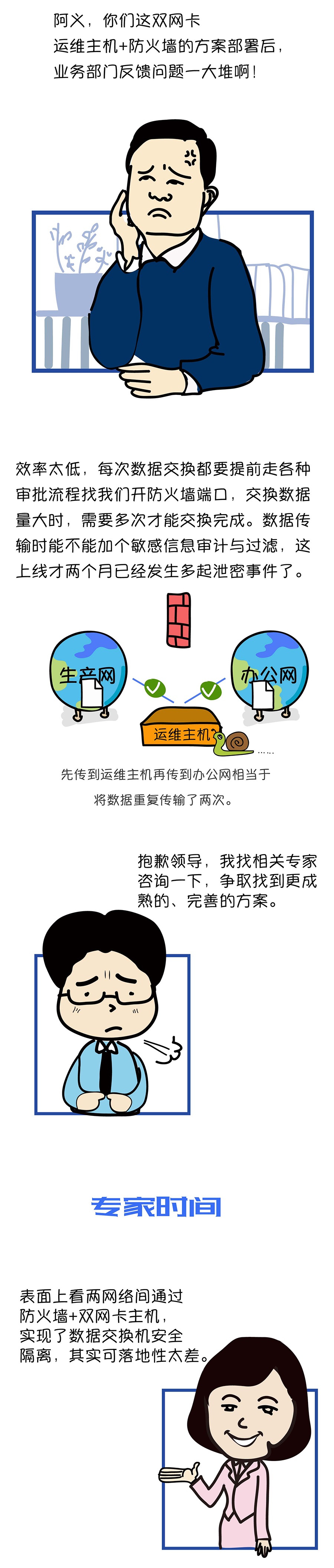 PG官网
