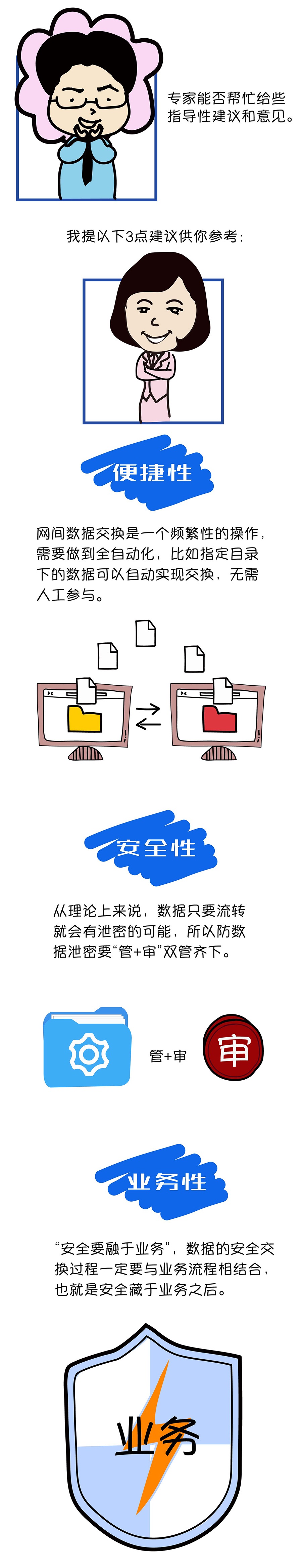 PG官网