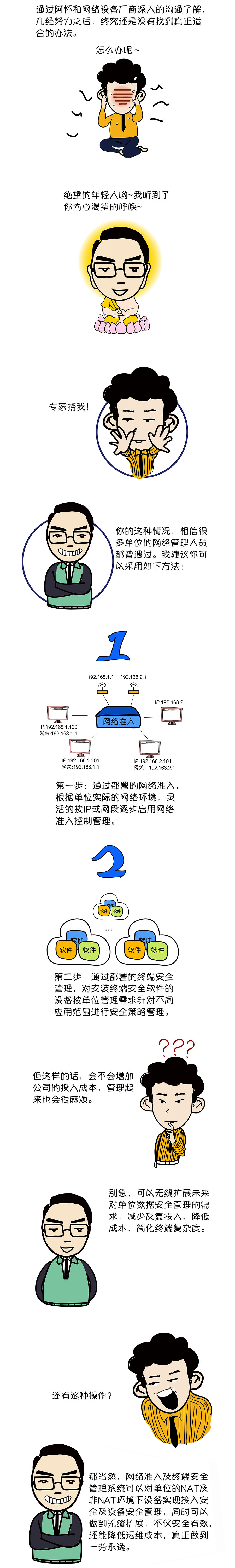 PG官网