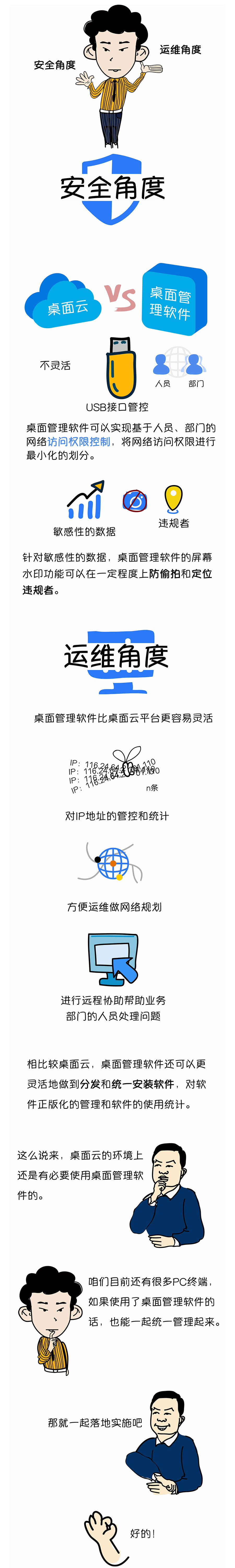 PG官网