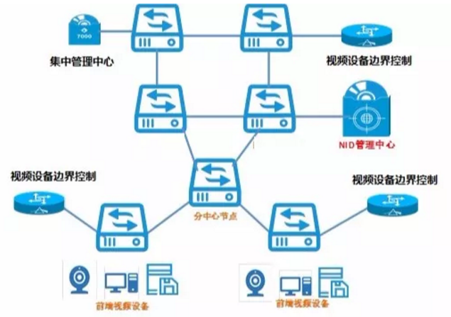 PG官网