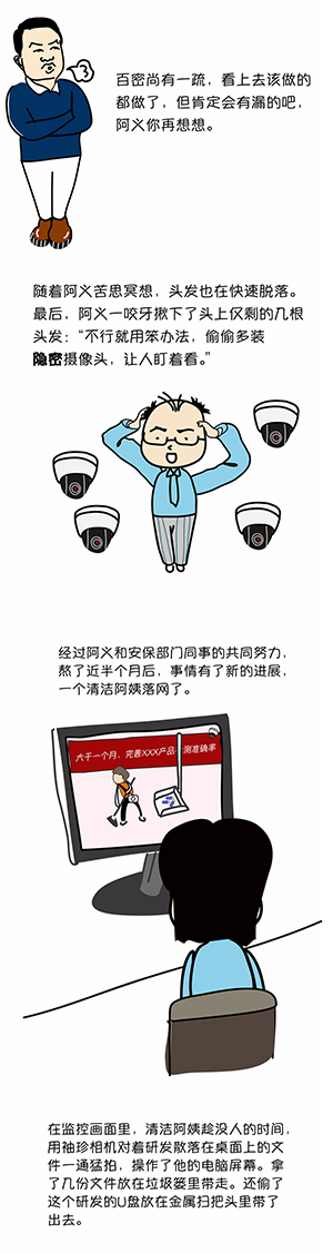 PG官网