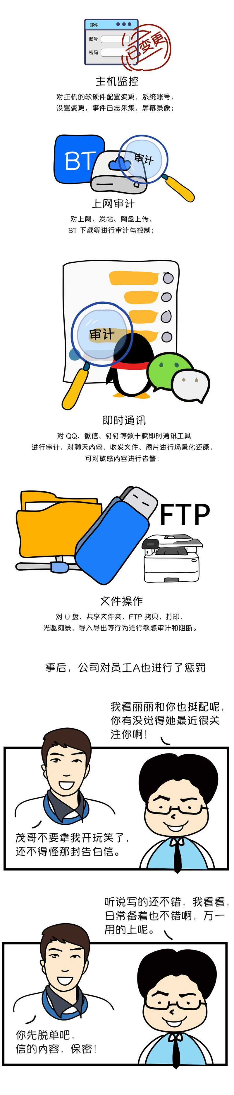 PG官网