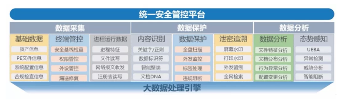 PG官网